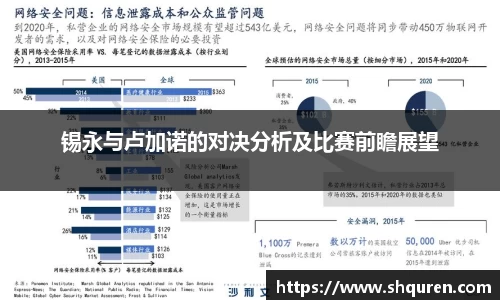 锡永与卢加诺的对决分析及比赛前瞻展望